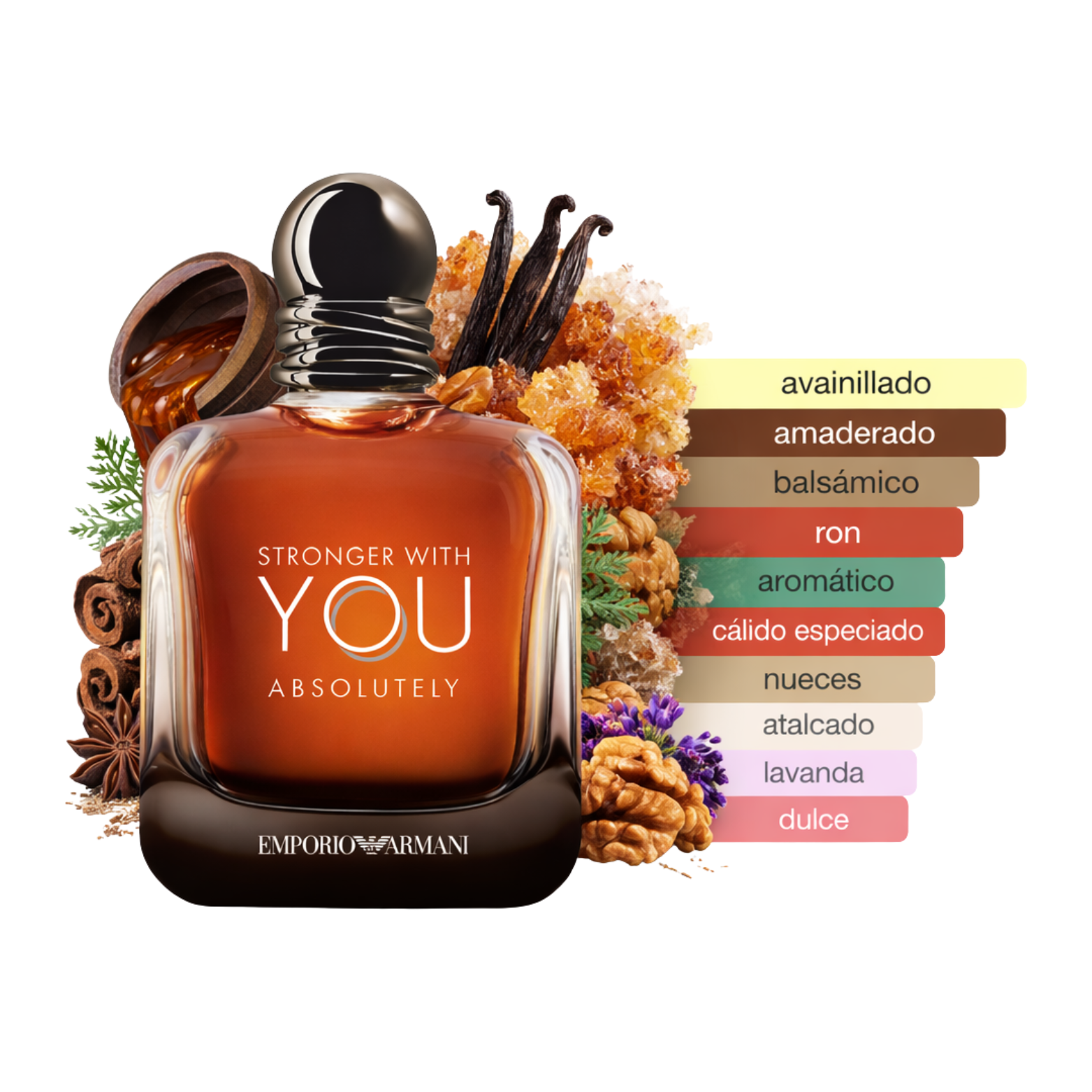 Stronger With You Absolutely