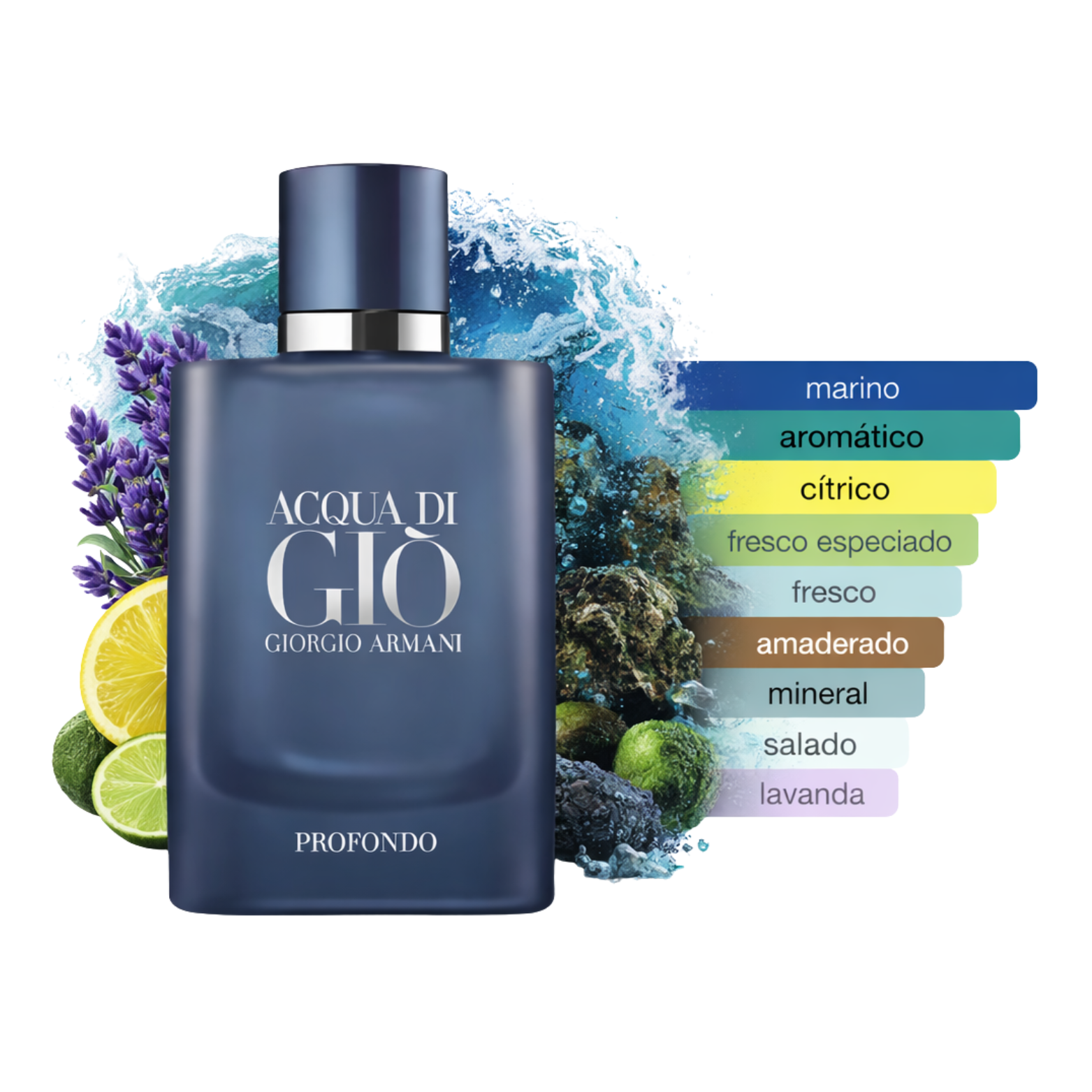 Acqua di Giò Profondo