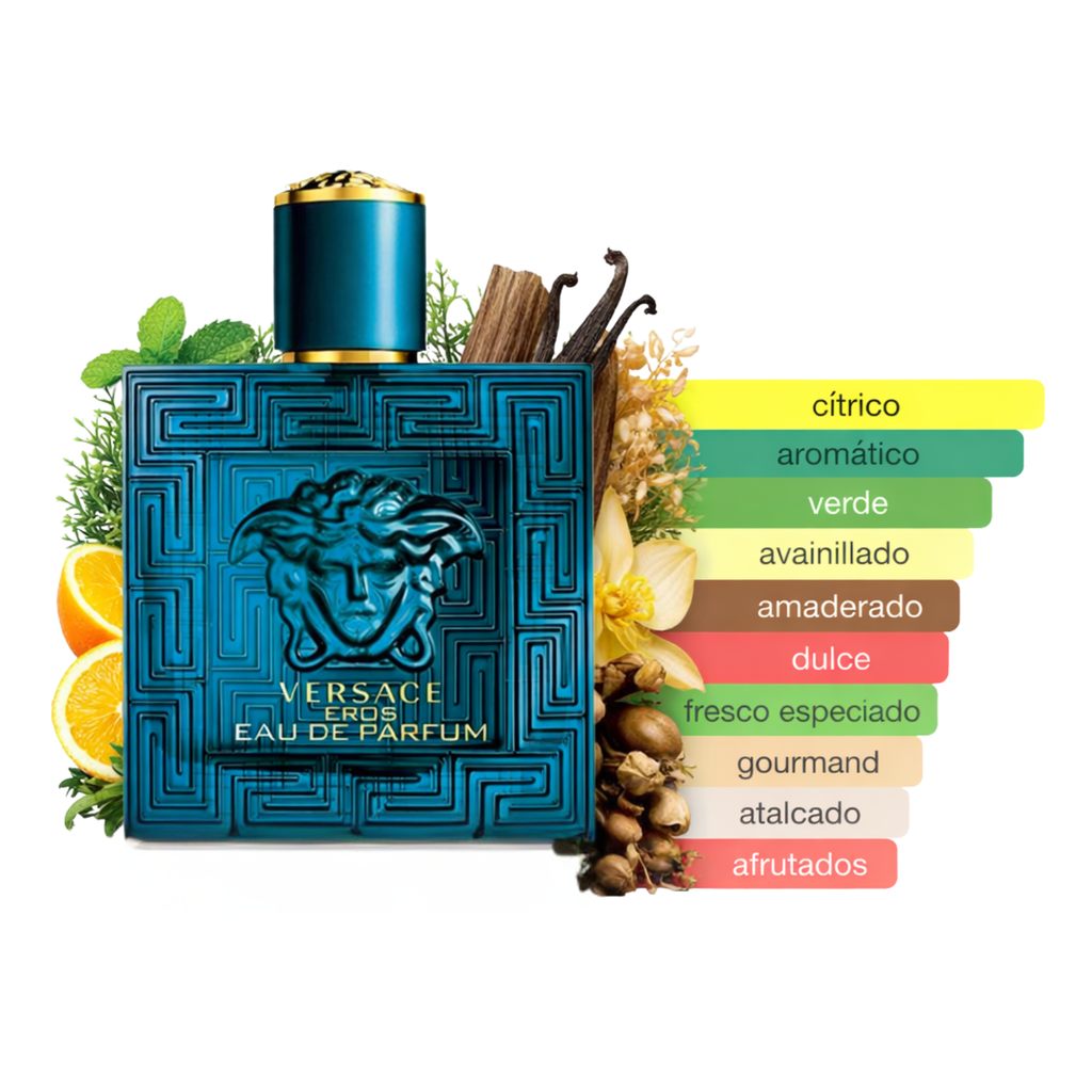 Eros Eau de Parfum