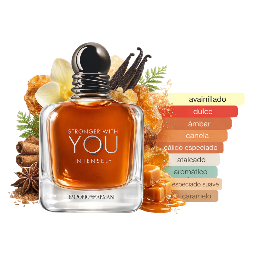 Stronger With You Intensely