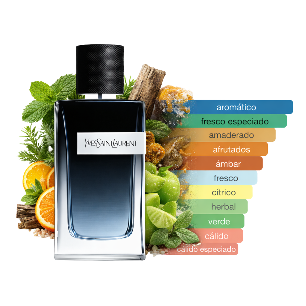 Y Eau de Parfum